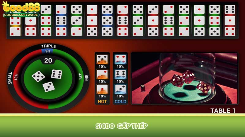 Gấp Thếp Sicbo AO88